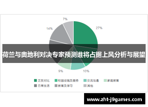 荷兰与奥地利对决专家预测谁将占据上风分析与展望