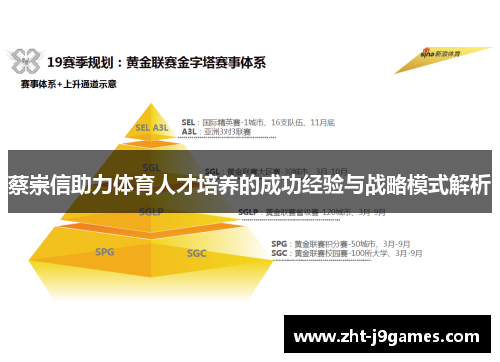 蔡崇信助力体育人才培养的成功经验与战略模式解析