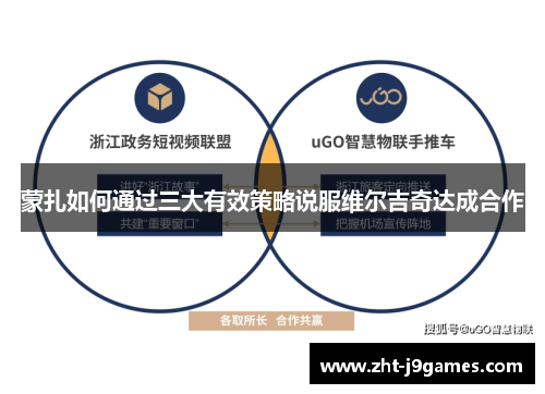 蒙扎如何通过三大有效策略说服维尔吉奇达成合作