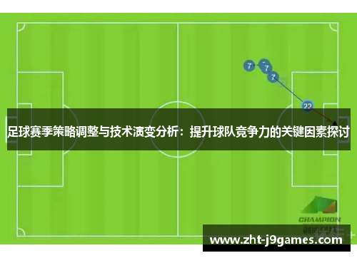 足球赛季策略调整与技术演变分析：提升球队竞争力的关键因素探讨