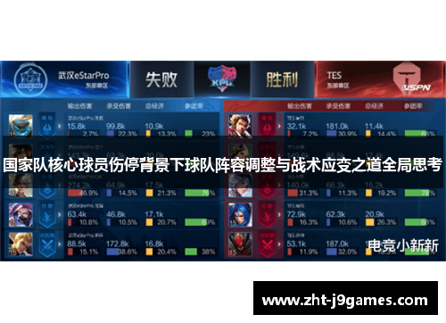 国家队核心球员伤停背景下球队阵容调整与战术应变之道全局思考