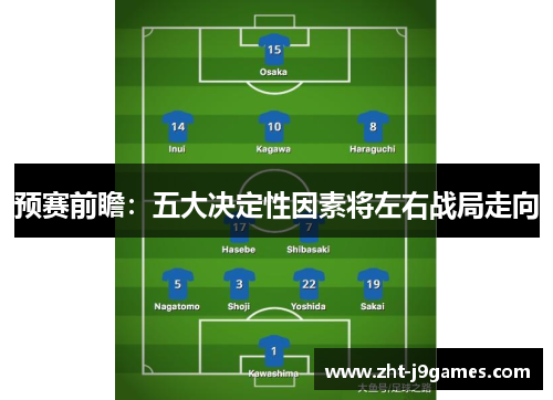 预赛前瞻：五大决定性因素将左右战局走向