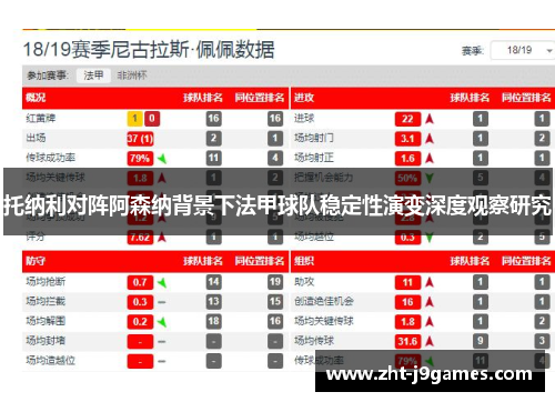 托纳利对阵阿森纳背景下法甲球队稳定性演变深度观察研究