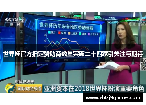 世界杯官方指定赞助商数量突破二十四家引关注与期待