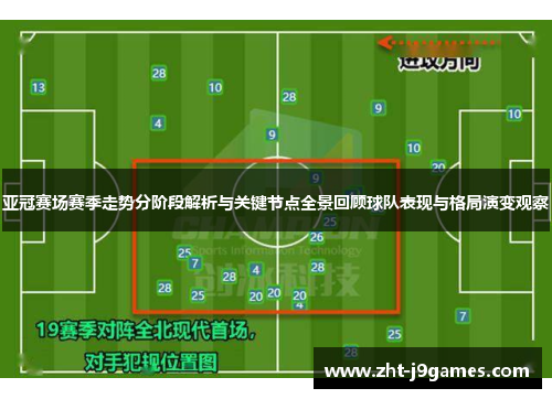 亚冠赛场赛季走势分阶段解析与关键节点全景回顾球队表现与格局演变观察