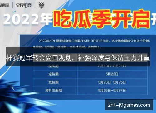 杯赛冠军转会窗口规划，补强深度与保留主力并重